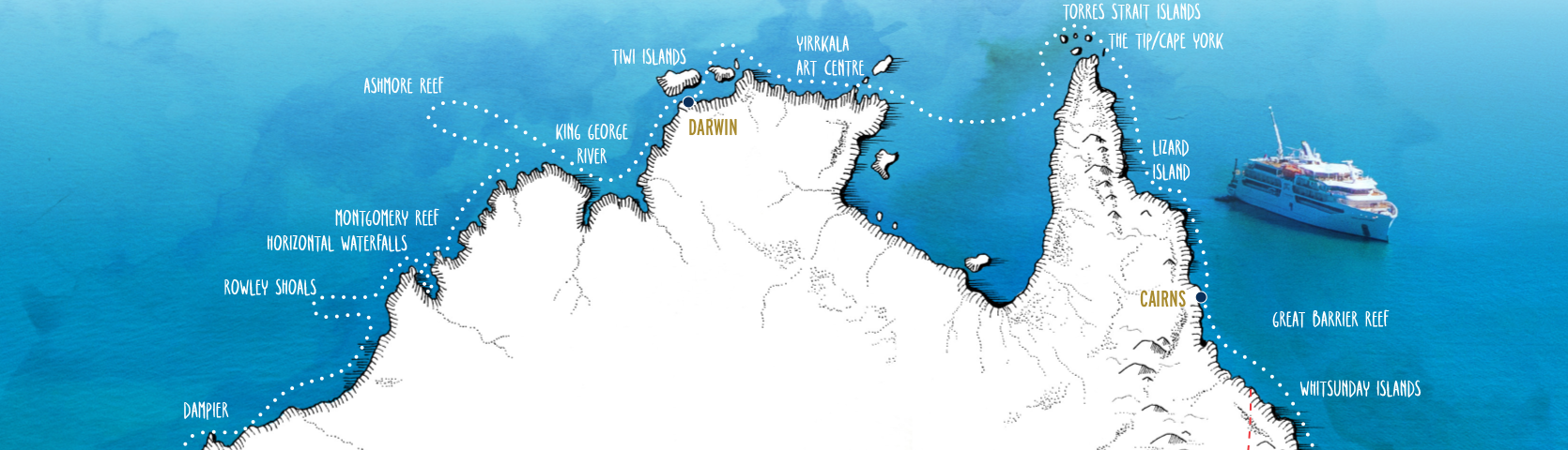 Australian Circumnavigation 2025 - page banner